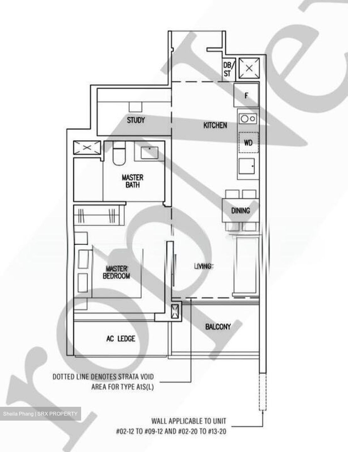 The Botany At Dairy Farm (D23), Condominium #567957671